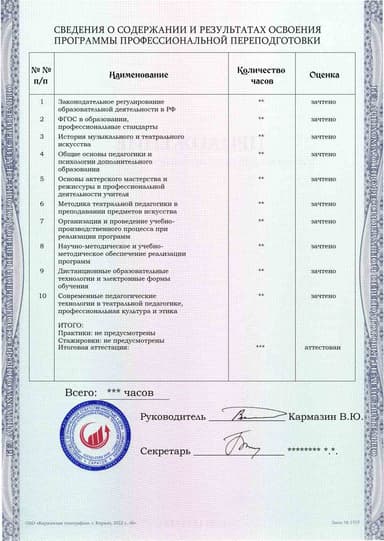 Образец приложения оборотная сторона (итоговое тестирование) по программе undefined