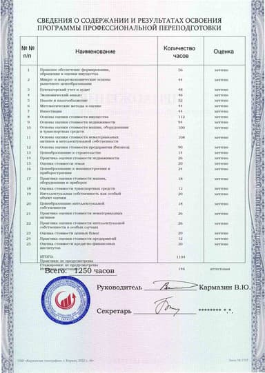 Образец приложения оборотная сторона (итоговое тестирование)