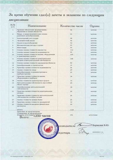 Образец приложения оборотная сторона (аттестационная работа)